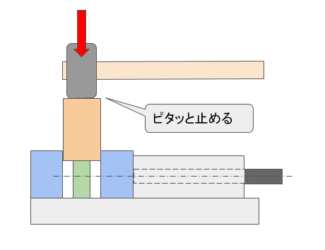 ワークに当たったらピタリと止める