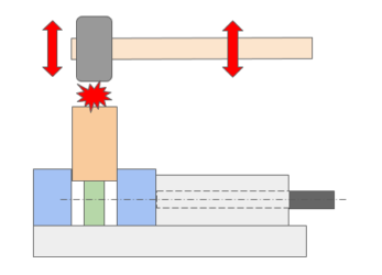 樹脂ハンマーを真っすぐ水平に動かして叩く