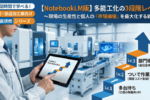 【NotebookLM版】多能工化の3段階レベル：現場の生産性と市場価値を高める戦略
