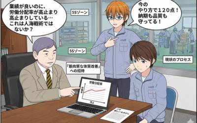 なぜ現場への指摘が「否定」に聞こえるのか？